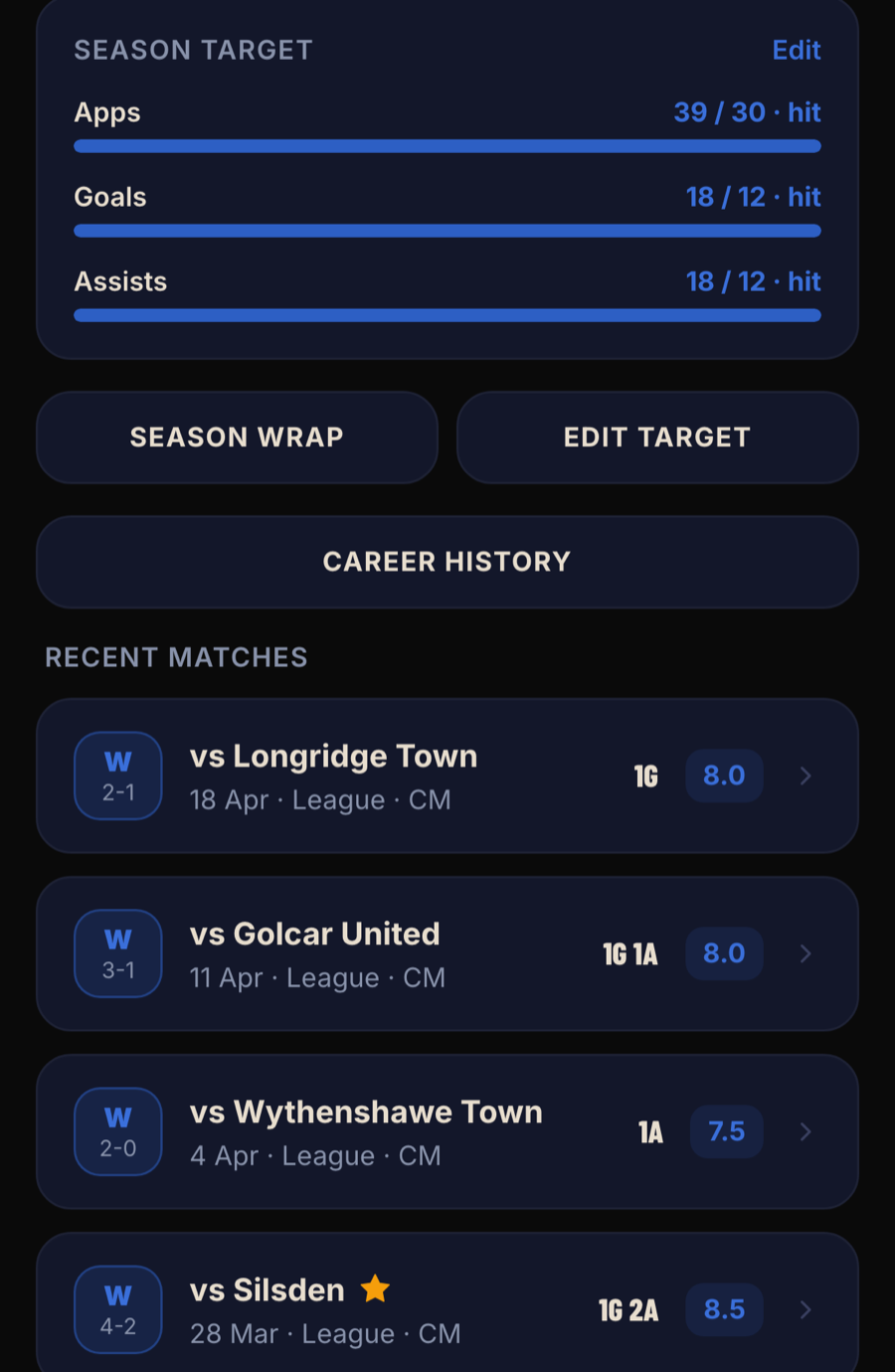 A logged season in NEXT11VEN: season targets for appearances, goals and assists all hit, above a match-by-match list showing results, goals, assists and ratings.